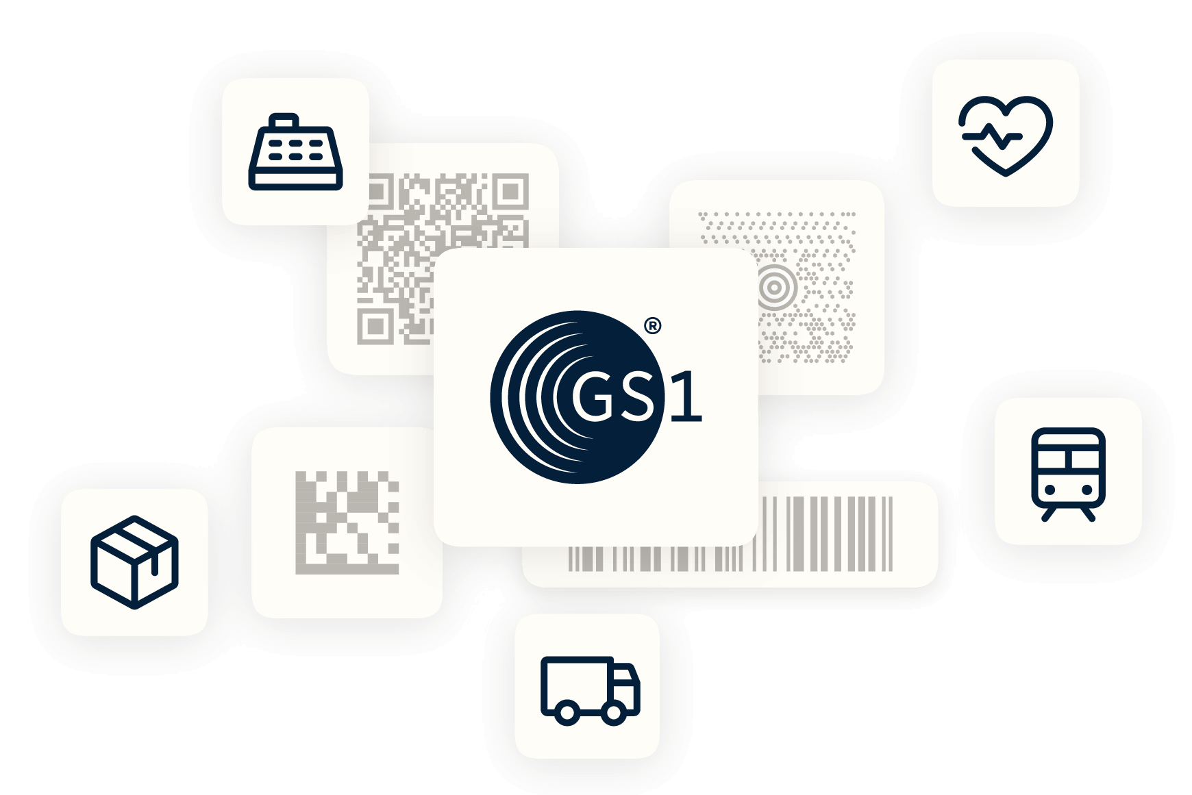 Bitly 2D Codes | Create and Manage GS1 Compliant 2D Barcodes