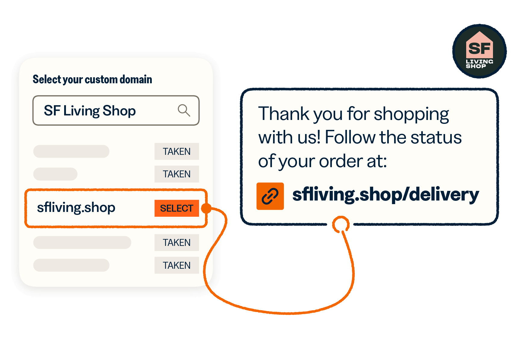 Pagpapalakas ng Brand Identity gamit ang Branded URL Shortening