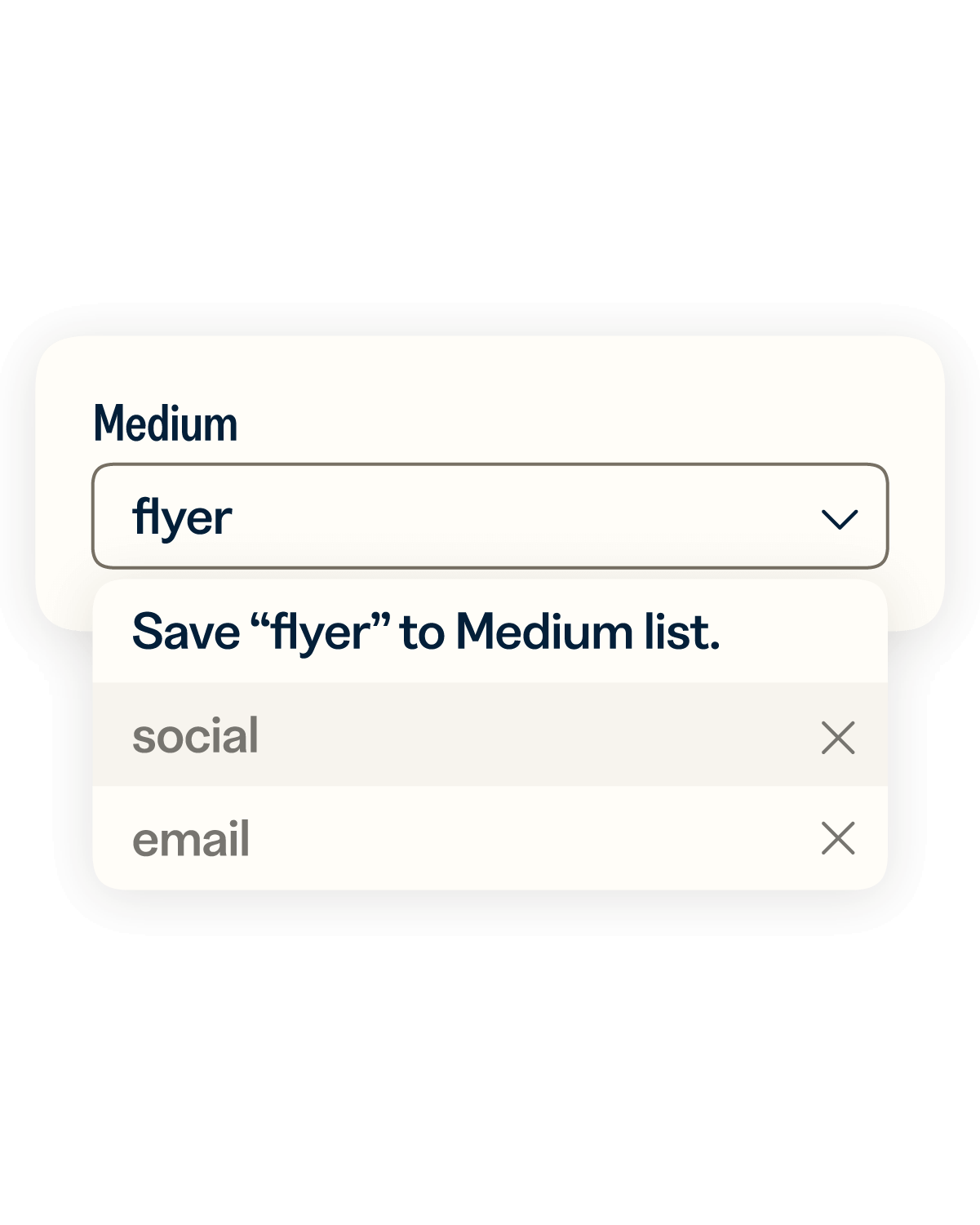 The Medium selection box with flyer chosen