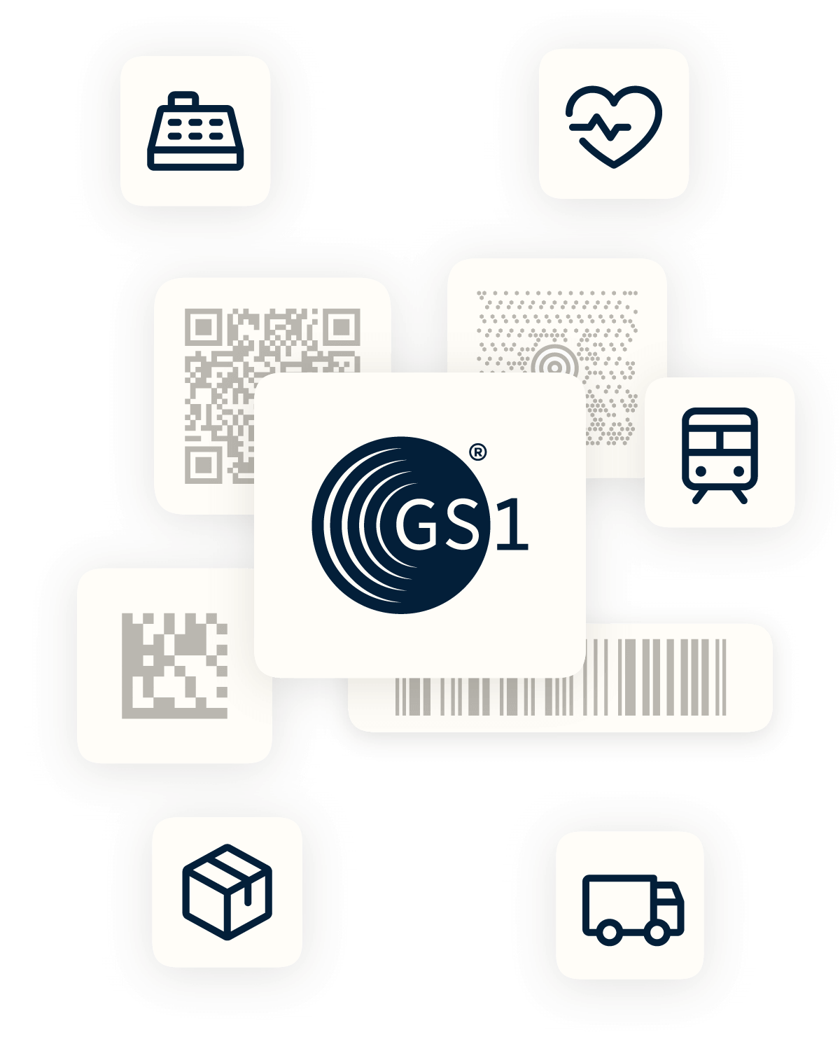 GS1 logo alongside a barcode and QR Code