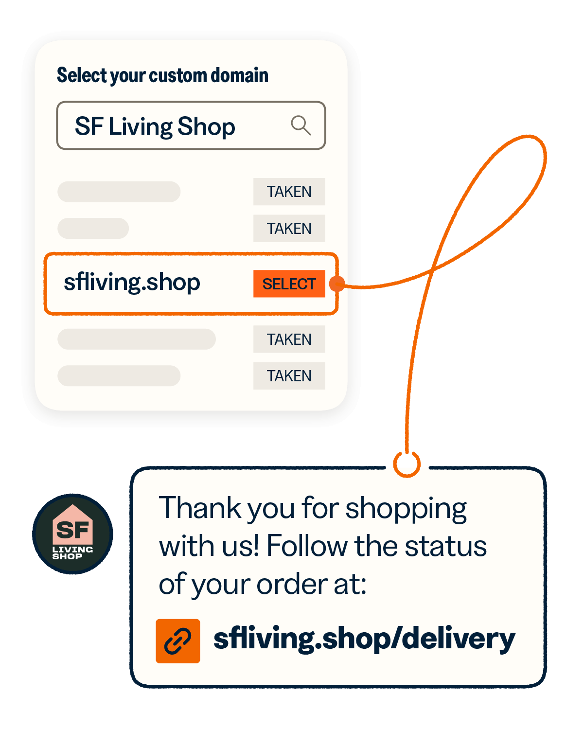 Options for a custom domain with an example of a branded link