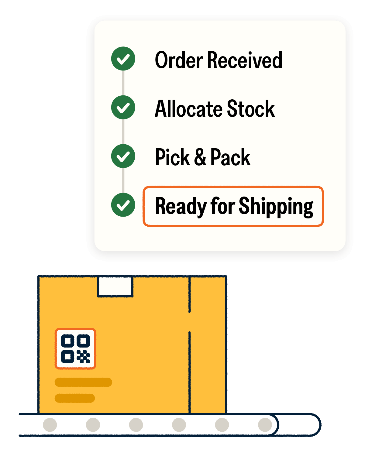 Box with a QR Code showing the stages of the order fulfillment process