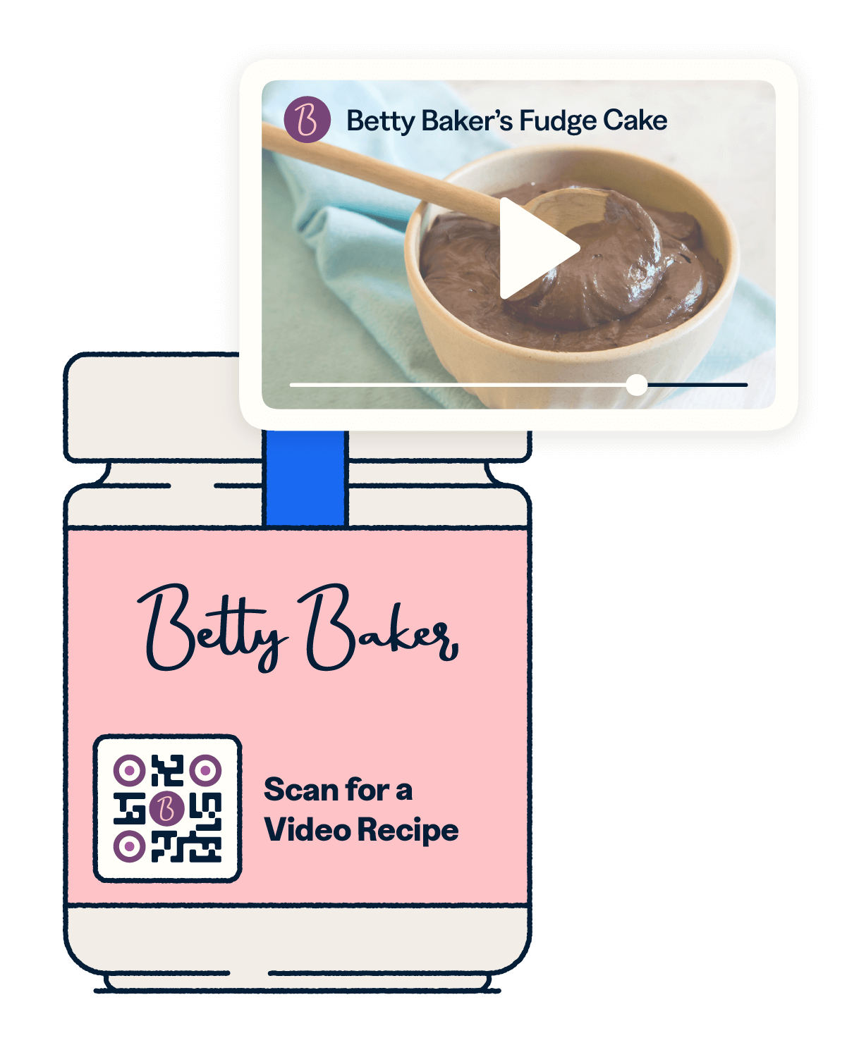 QR code on a product