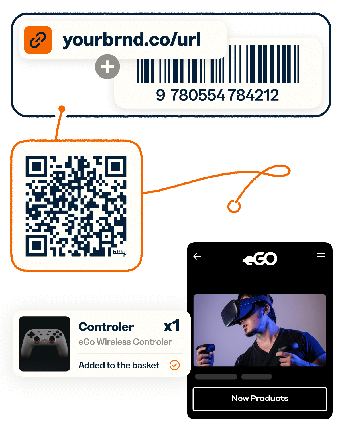 Short link and QR code to purchase controller
