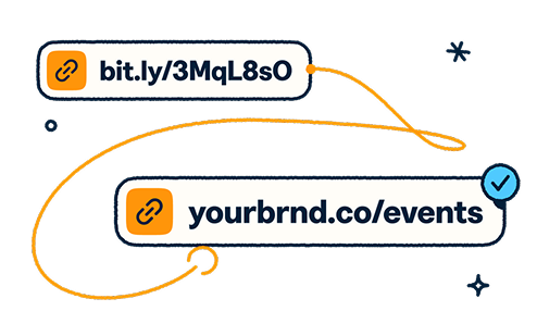 Plain Bitly link compared with a branded short link. The branded one looks way better!