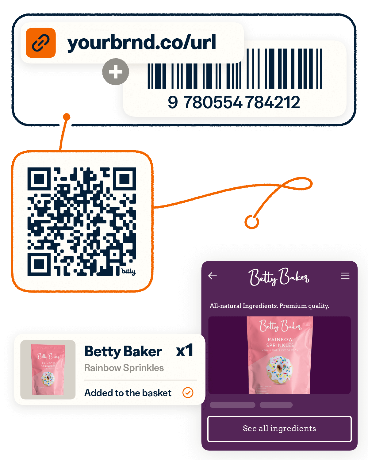 2d Barcode example