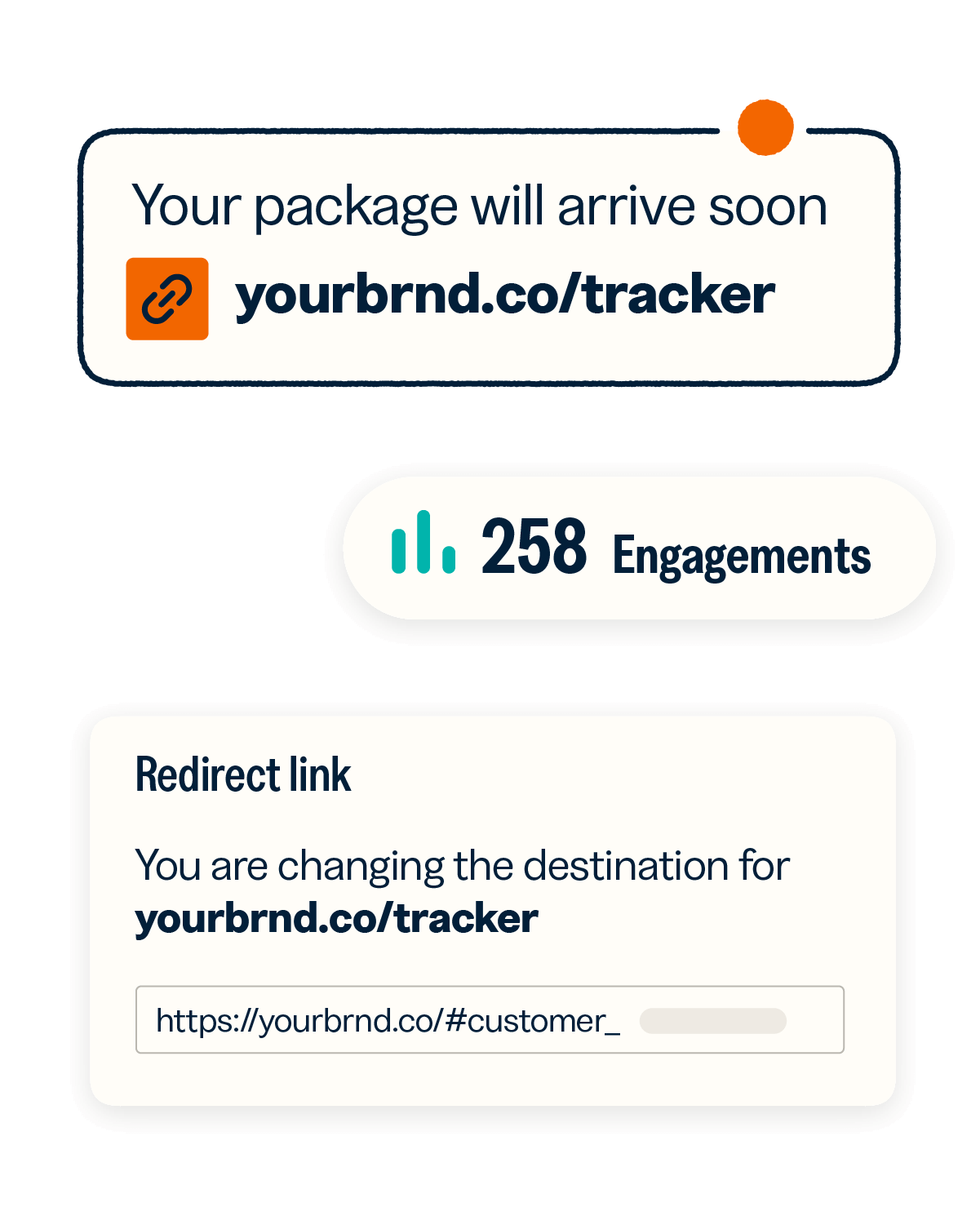 Bitly short link with package tracking