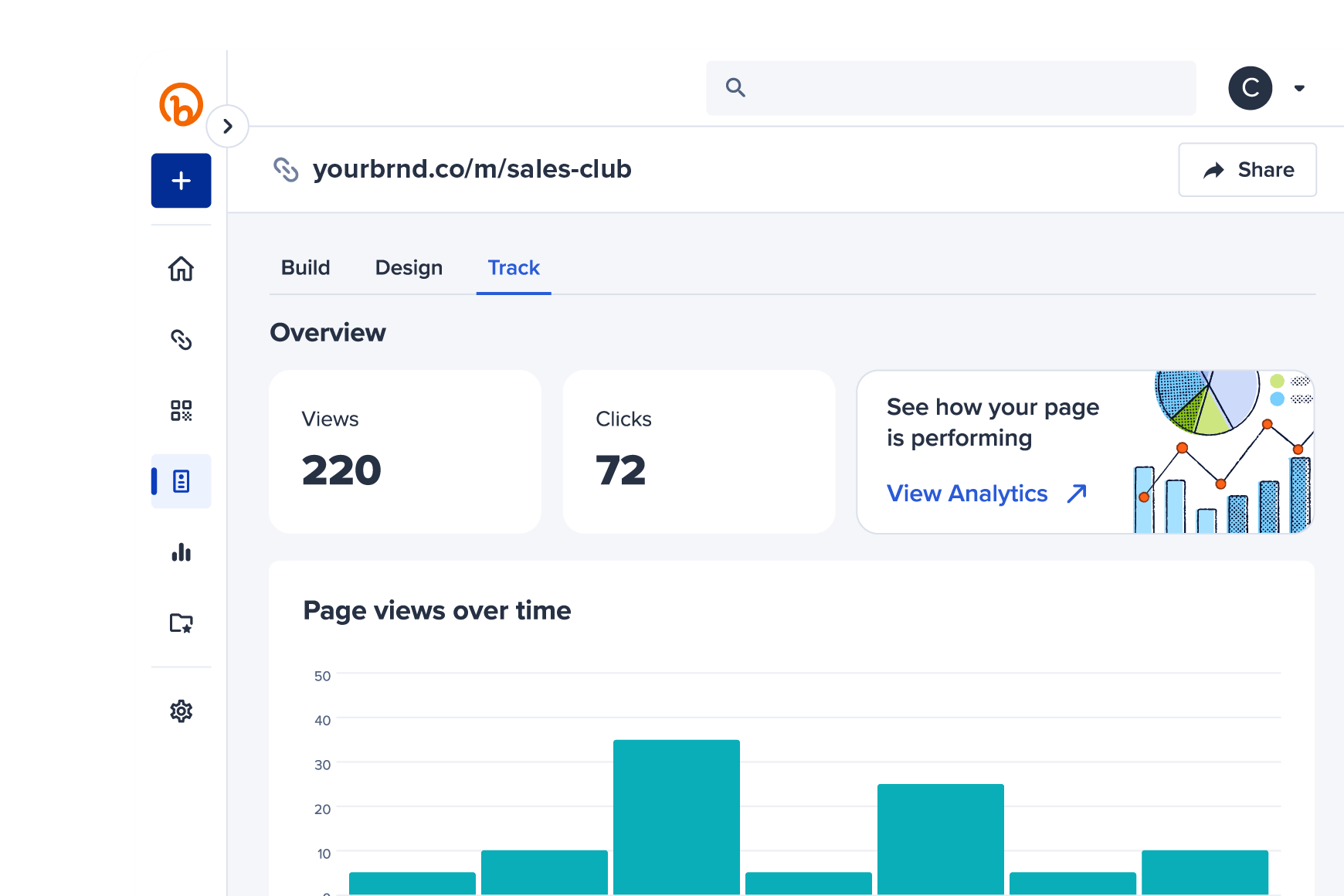 Bitly Pages tracking overview chart