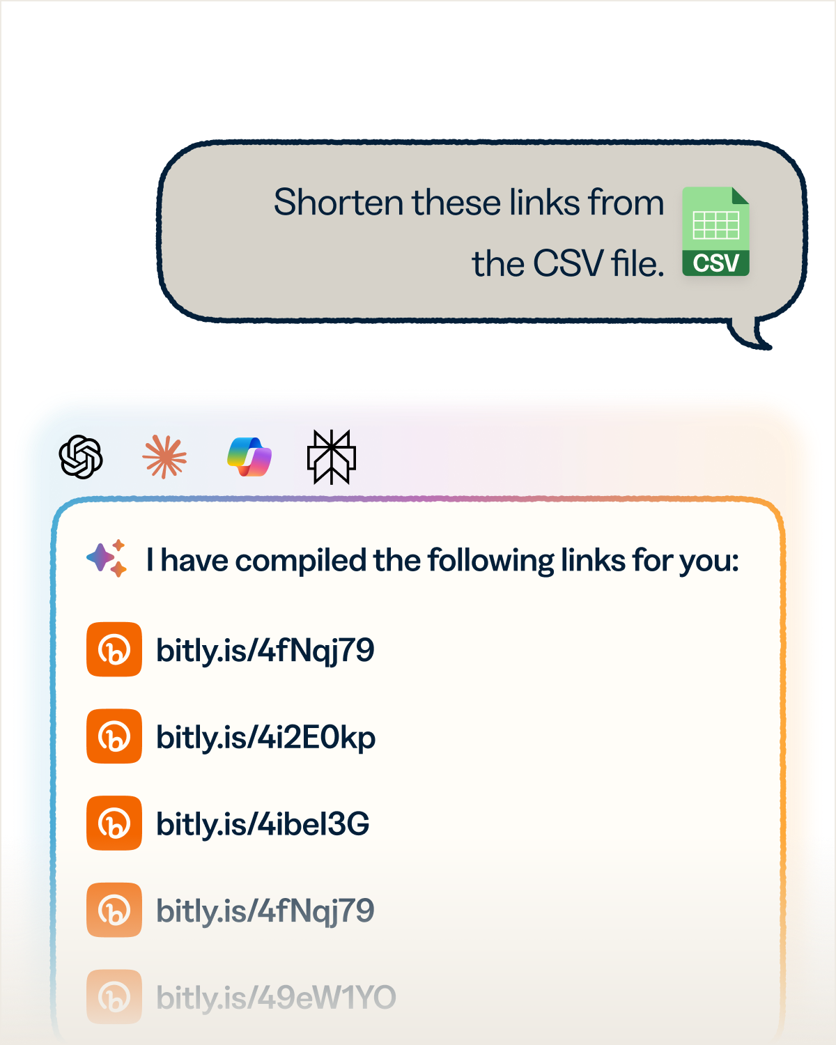 Paste a list of URLs into ChatGPT, Claude, Copilot, or Perplexity and ask Bitly to bulk shorten links for all of them.
