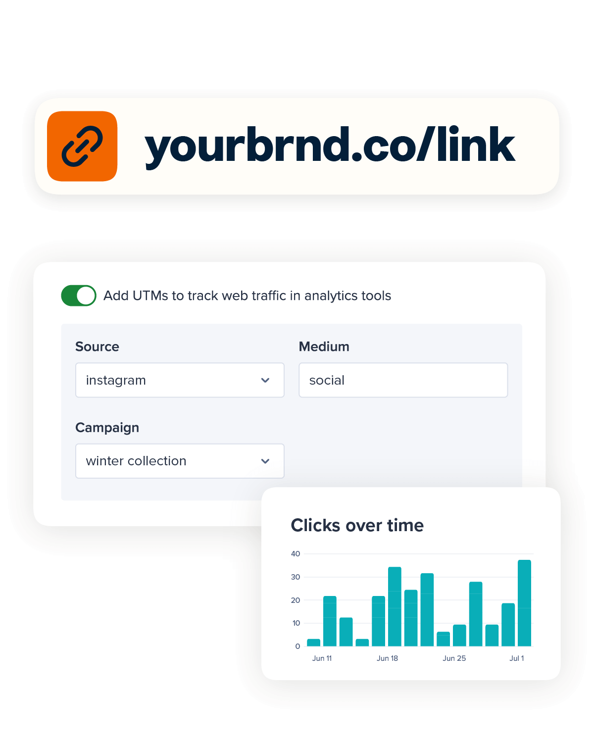 UTM and analytics UI