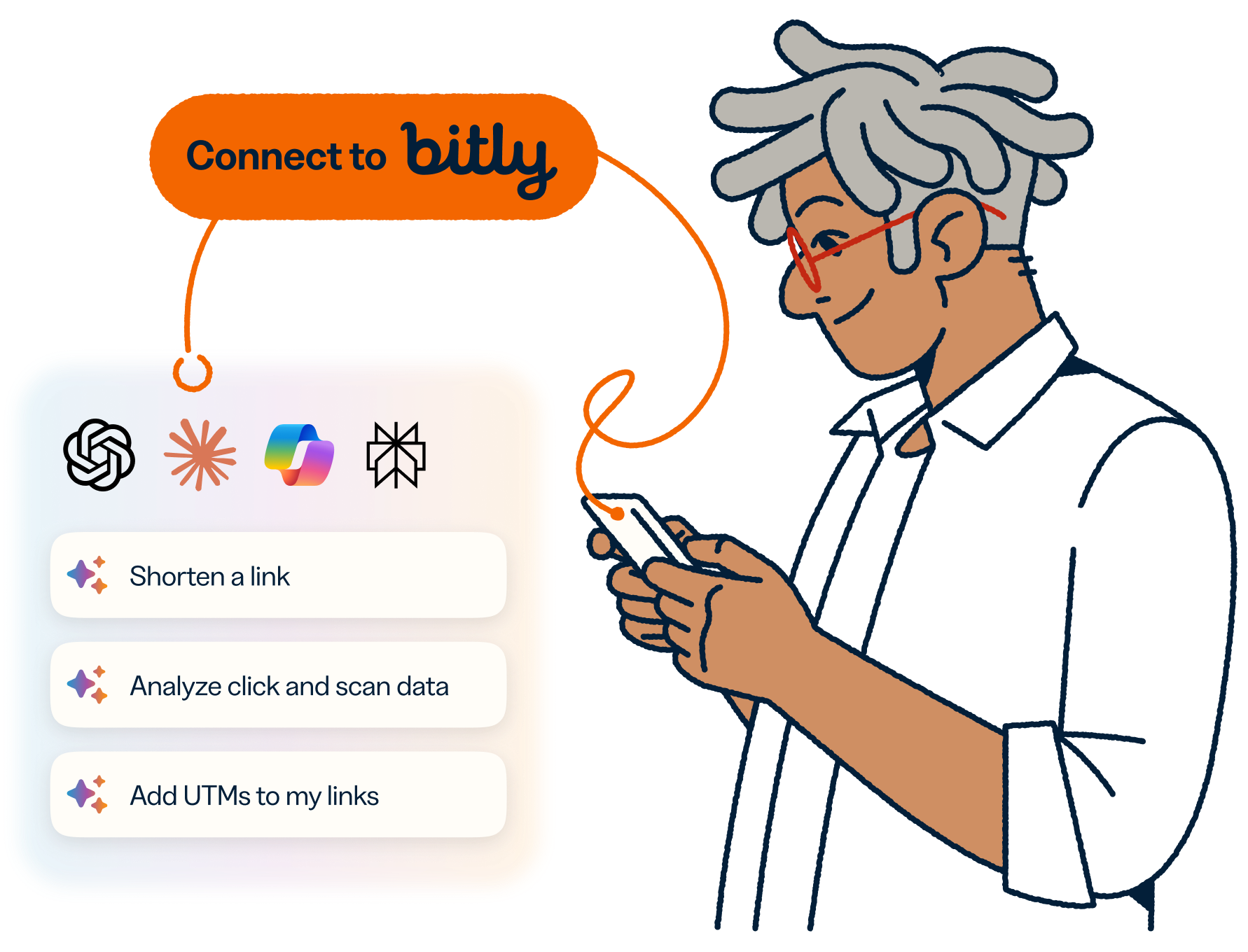 Build campaigns without leaving your AI assistant