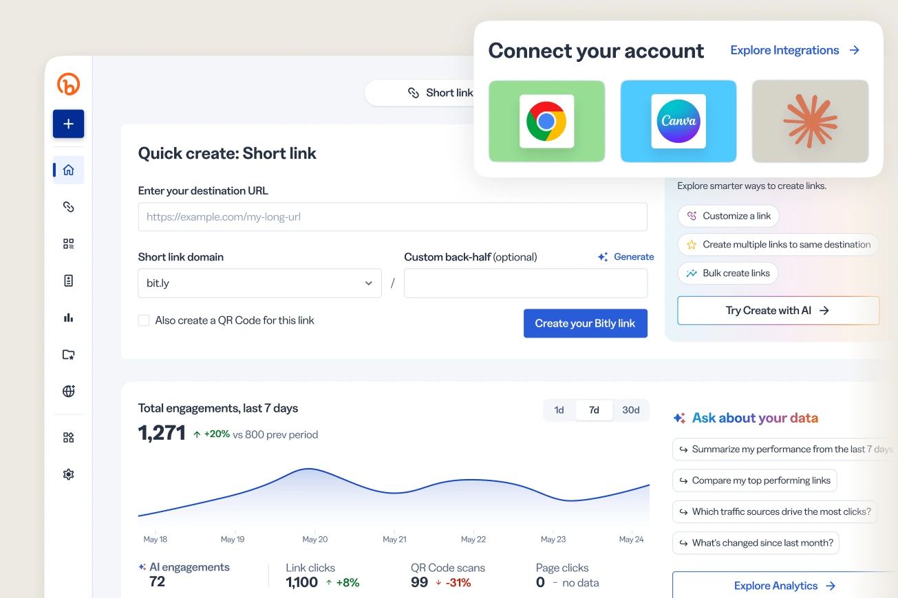 View of the Bitly Connections Platform and products