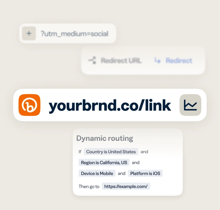 Short URL