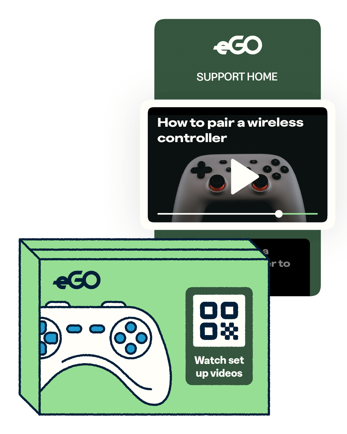 QR Code on a product package linking to a video