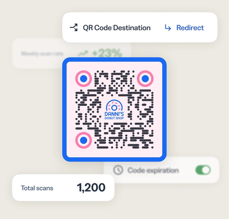 QR Code Sample