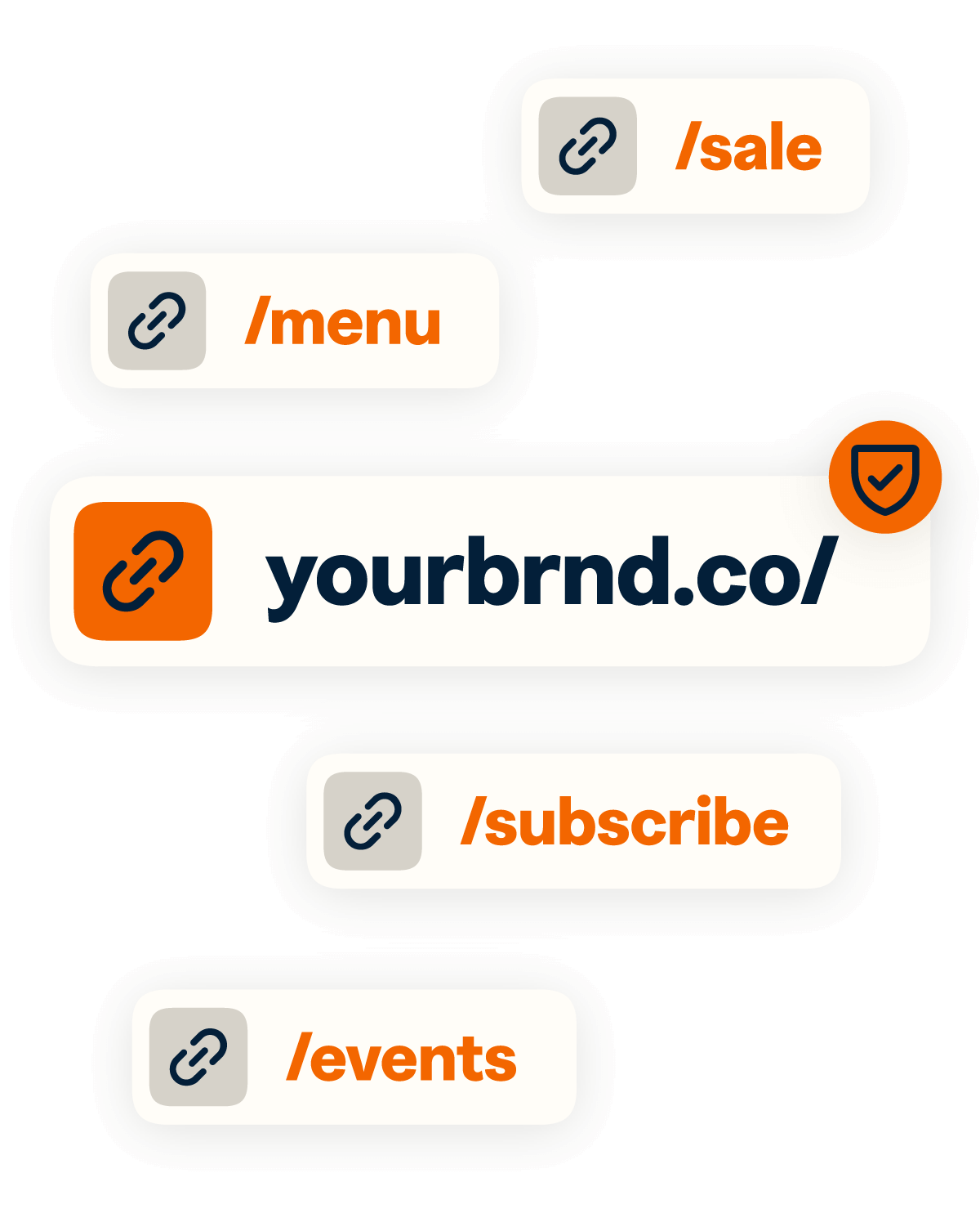 Bitly custom short links